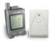 600 Metre Range Wireless Portable Panic Button & Portable Receiver