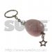 SG310PNK Charm Personal Attack Alarm Pink